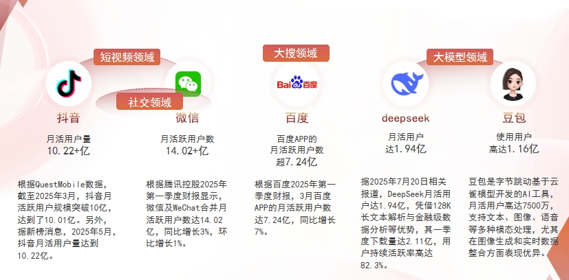 【朔州】中山GEO哪家好？为什么主动优化比被动收录更有效？